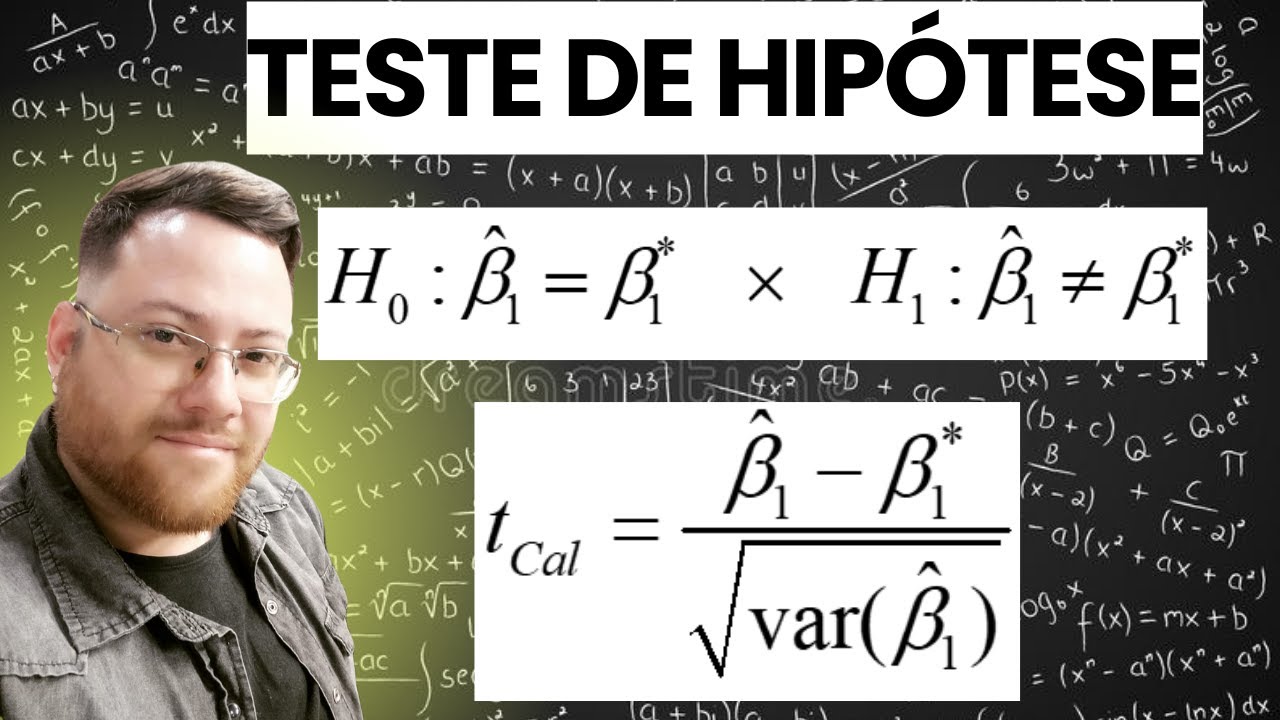 Teste de significância dos coeficientes do modelo de regressão