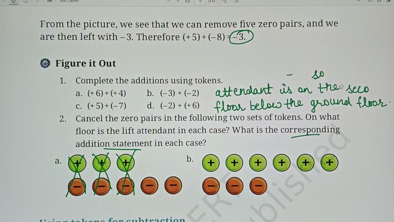 NCERT CLASS 6 MATHS 2025 CHAPTER 10G THE OTHER SIDE OF ZERO PAGES 256, 257, 258, 259