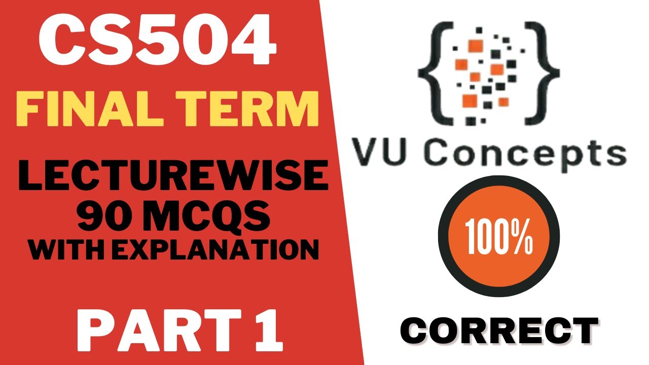 CS504 Final Term Preparation | cs504 final term current paper