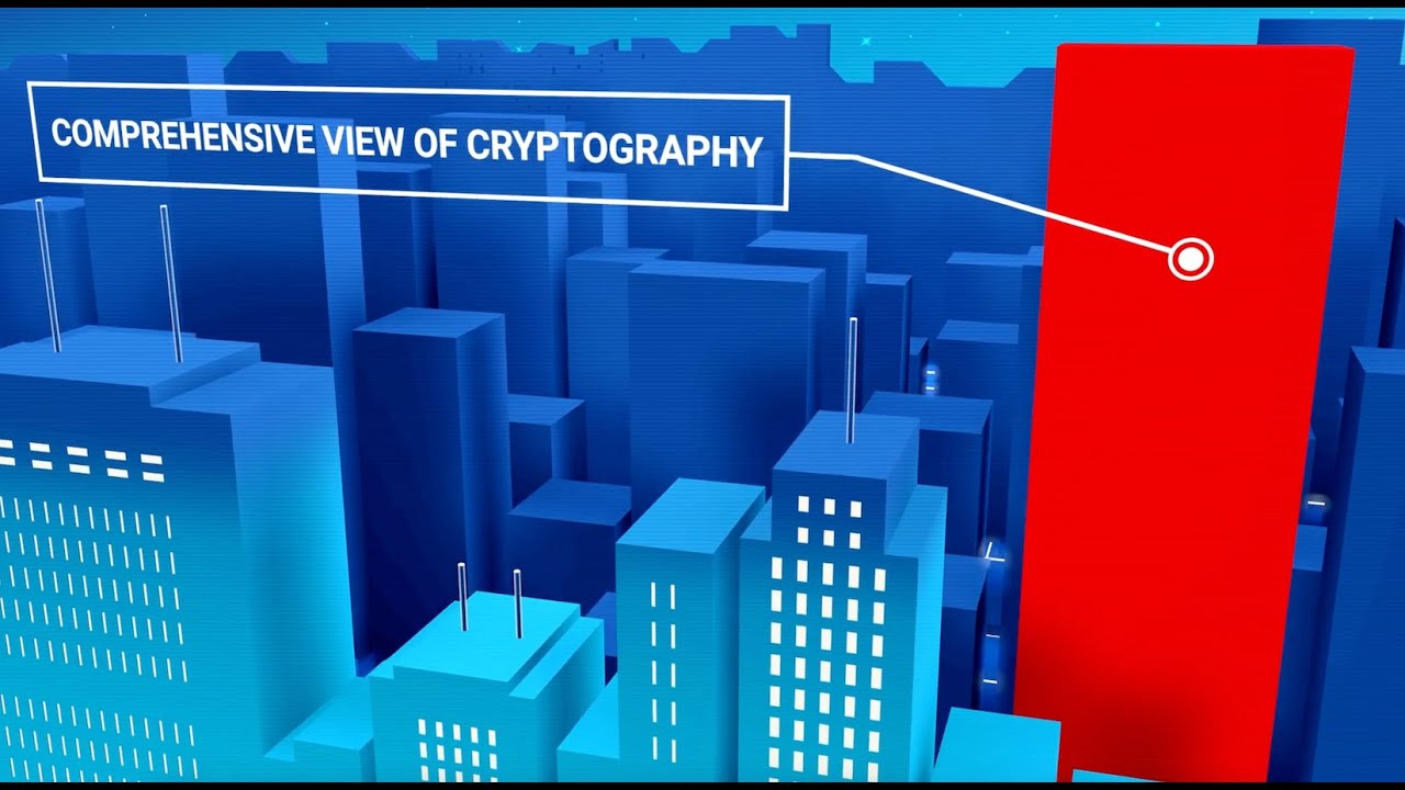 Cryptographic Risks: Discover. Manage. Remediate.