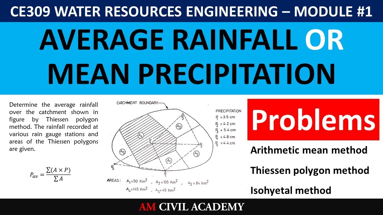 WRE Module1 [PART08]- Average Precipitation or Mean Rainfall computation over a catchment area
