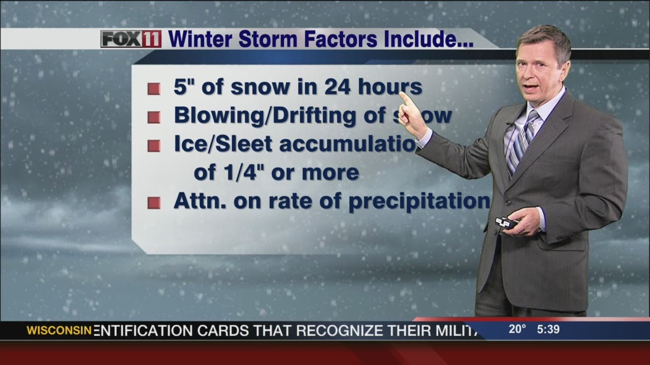 Winter storm names