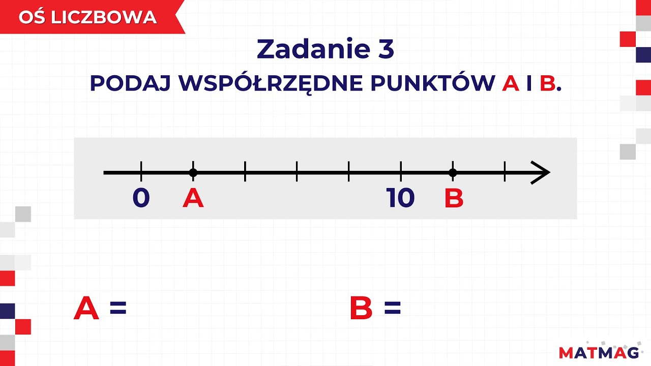 ➡️ Oś liczbowa  | MATMAG ⭐