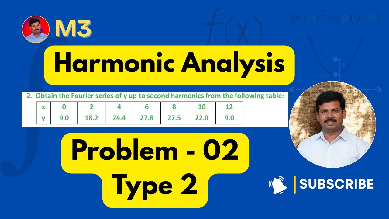 02|| Practical Harmonic Analysis Example | Fourier Series up to Second Harmonic | type 2