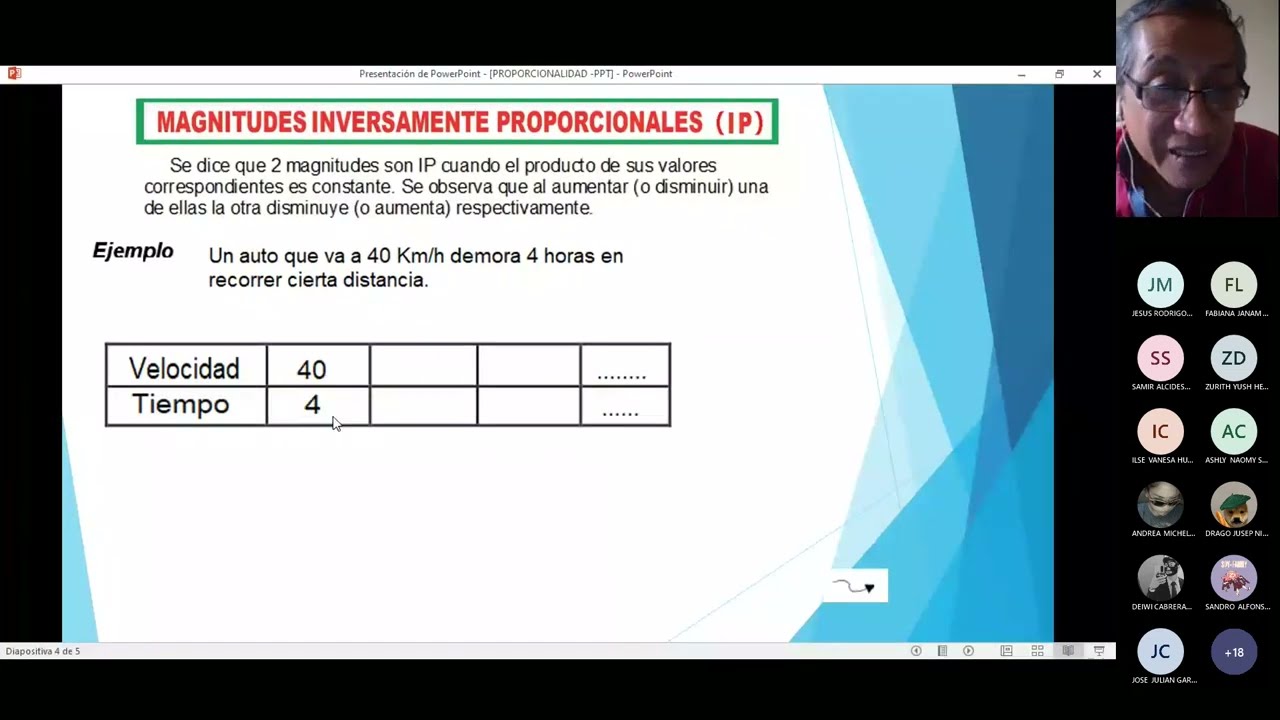 ARITMÉTICA 12/ Magnitudes Proporcionales/ CEPREVI UNFV