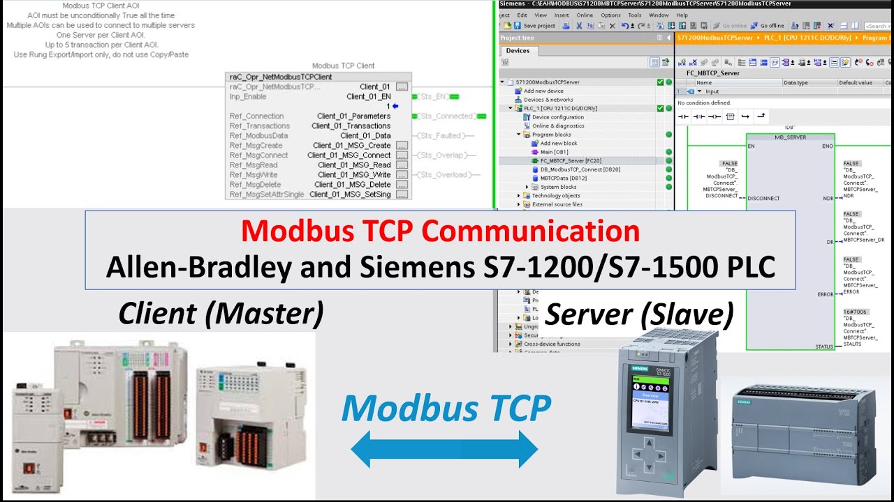 COM21. ModbusTCP - Allen-Bradley CompactLogix (клиент) и Siemens S7-1200/S7-1500 (сервер)