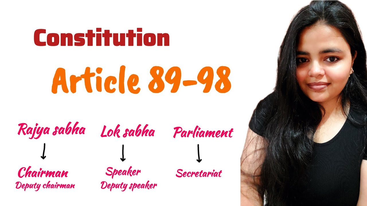 Articles 89–98 of the Constitution of India | Rajya Sabha, Speaker, Deputy Speaker Explained