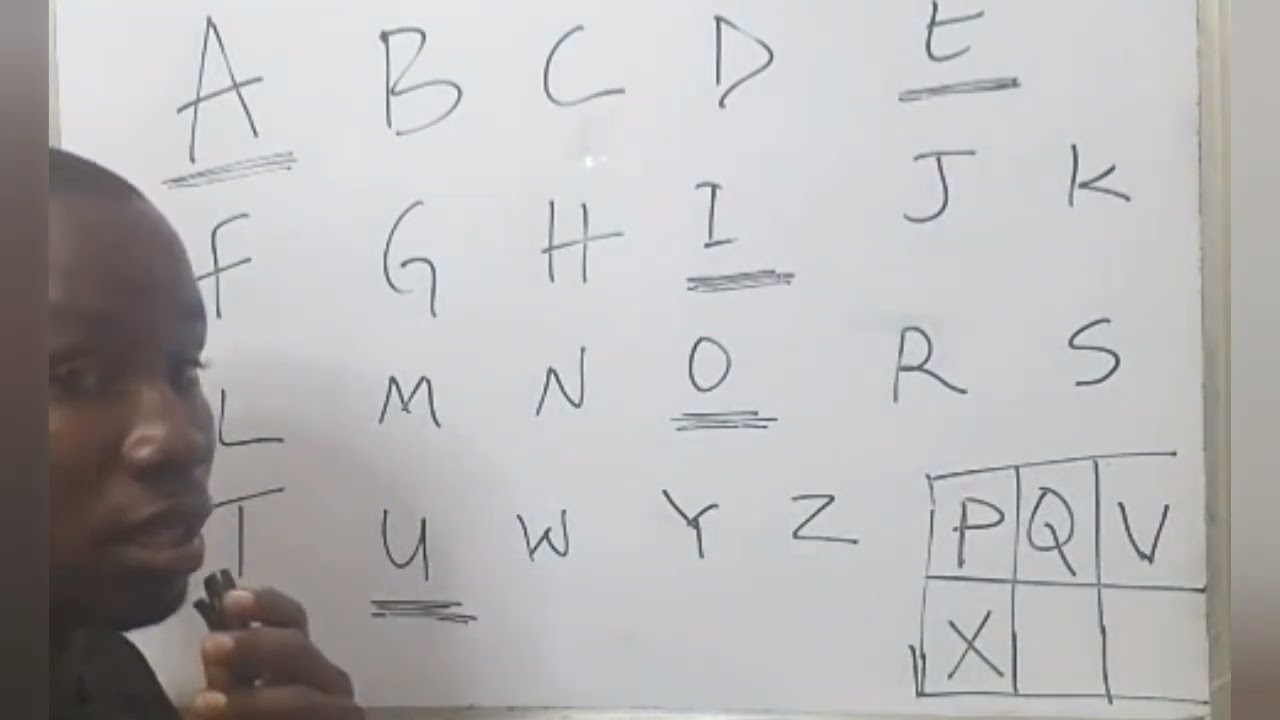Learning Hausa Language Episode 2 Vowels and Consonant&nbsp;