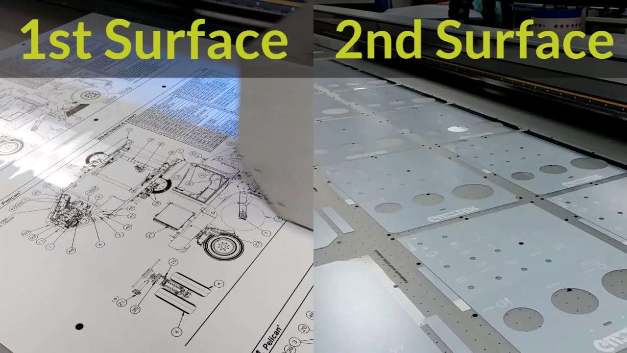 The Difference Between 1st vs 2nd Surface Printing