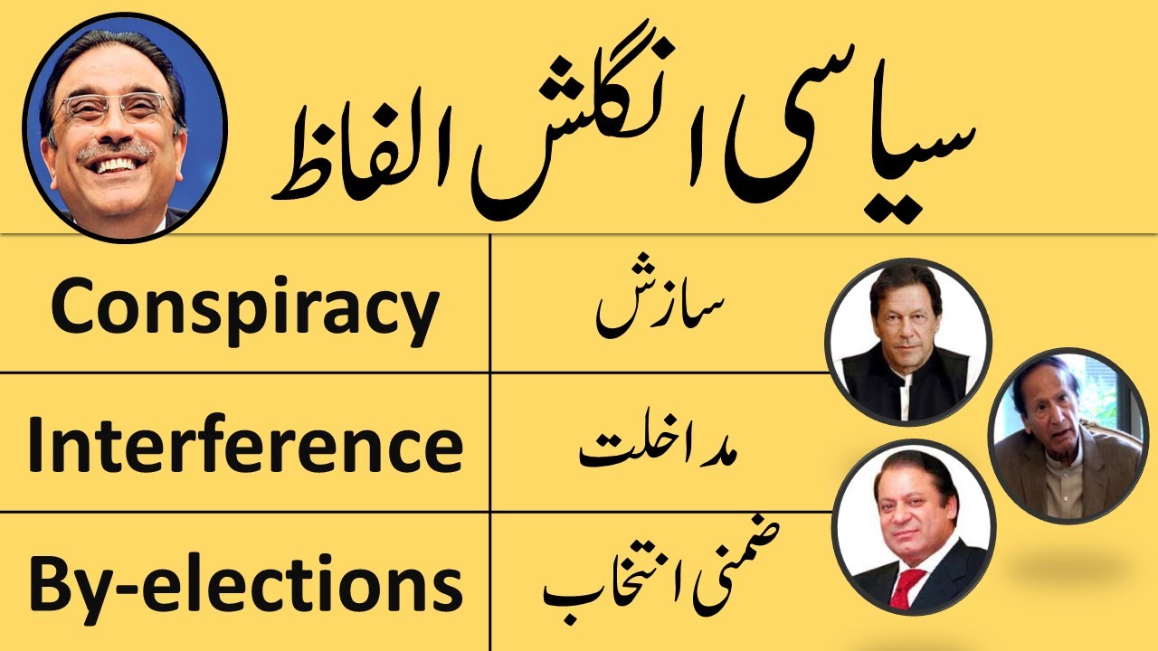 Political English Vocabulary Words and Their Meanings in Urdu | Vocabineer