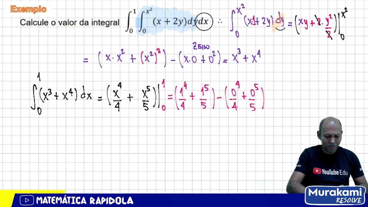 Integral Dupla - Regiões retangulares