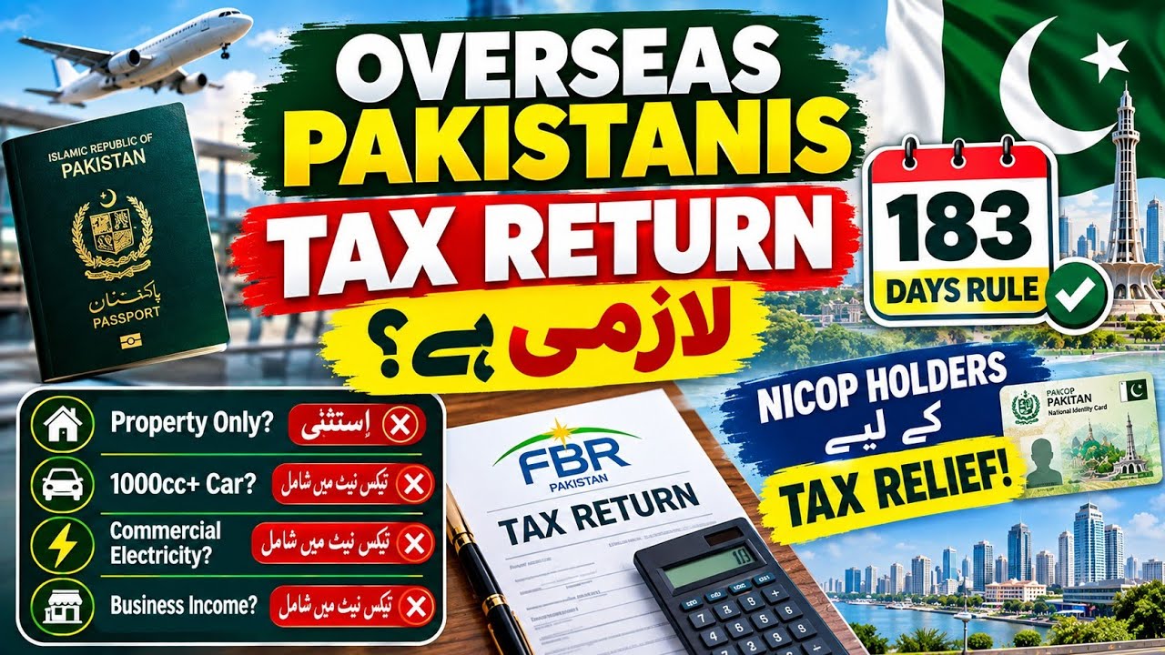 Overseas Pakistanis Tax Return Rules 2026 | 183 Days Rule | NICOP Property Tax Relief