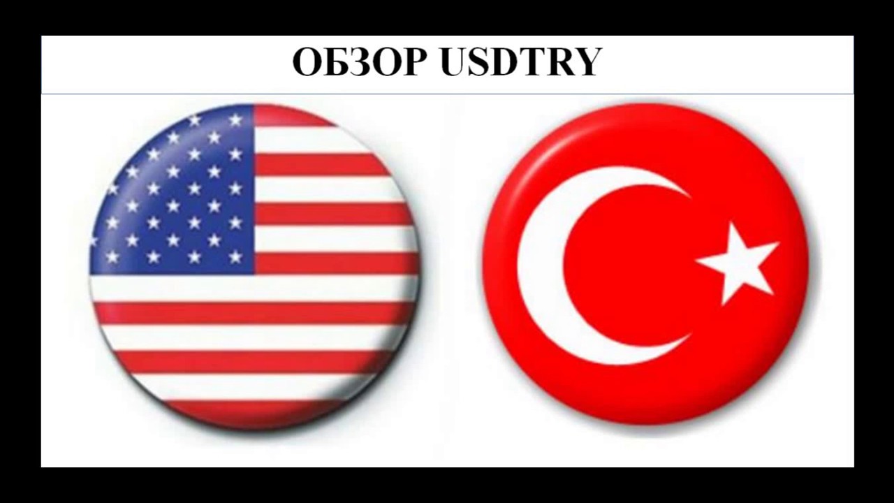 Обзор USDTRY 21 12 2016