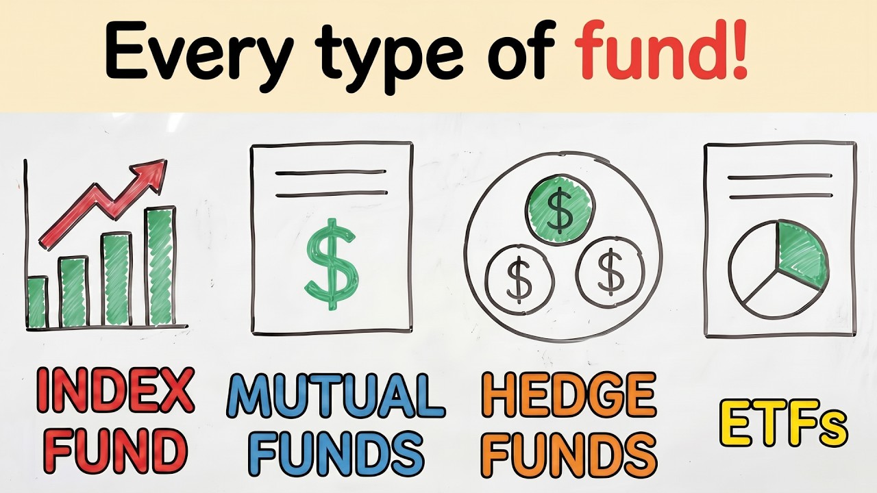 Index Funds vs Mutual Funds vs Hedge Funds vs ETFs Explained!
