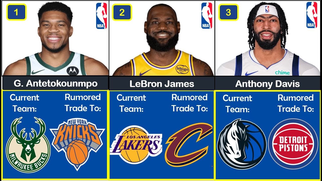 🚨 NBA Trade Rumors Latest Update!