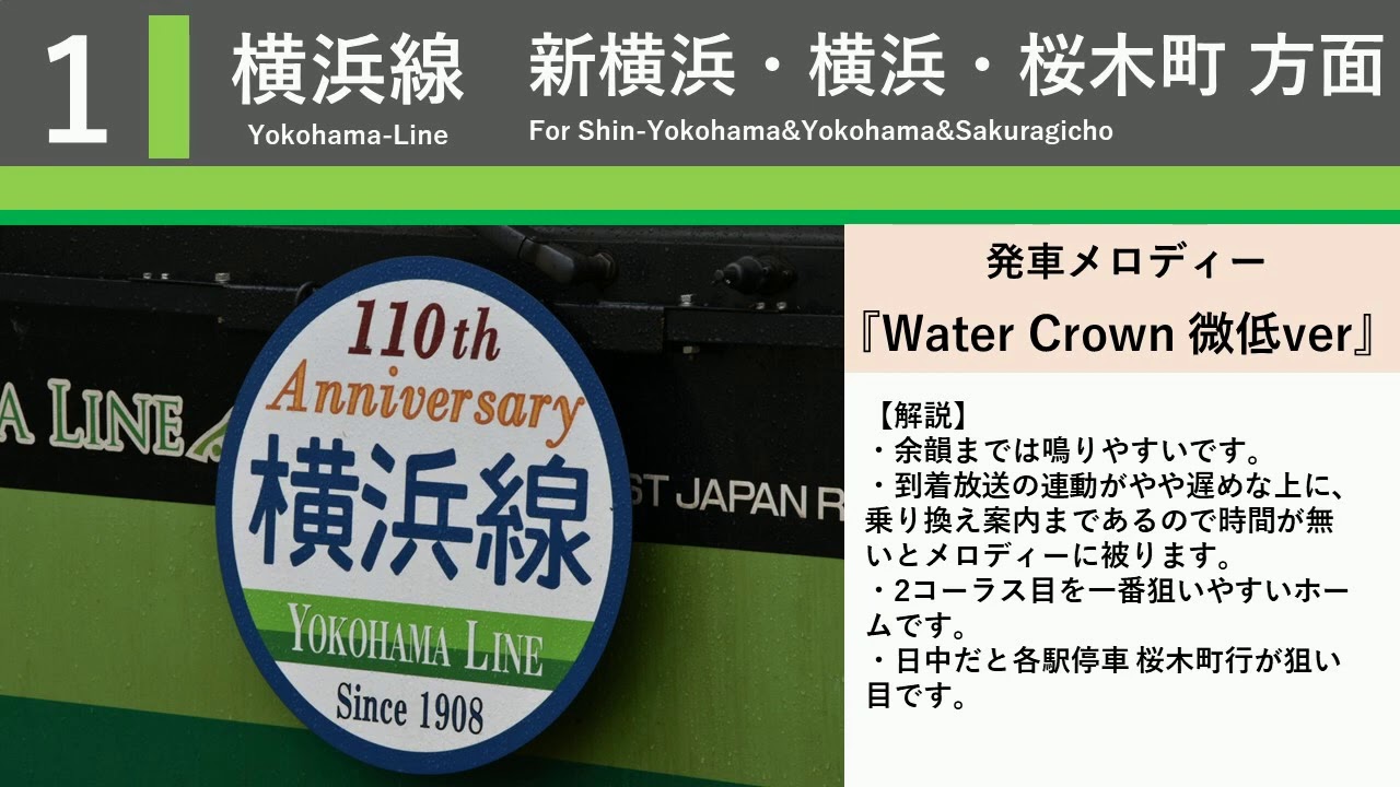 【JR】町田駅 発車メロディー「Water Crown」「Verde Rayo」「スプリングボックス」