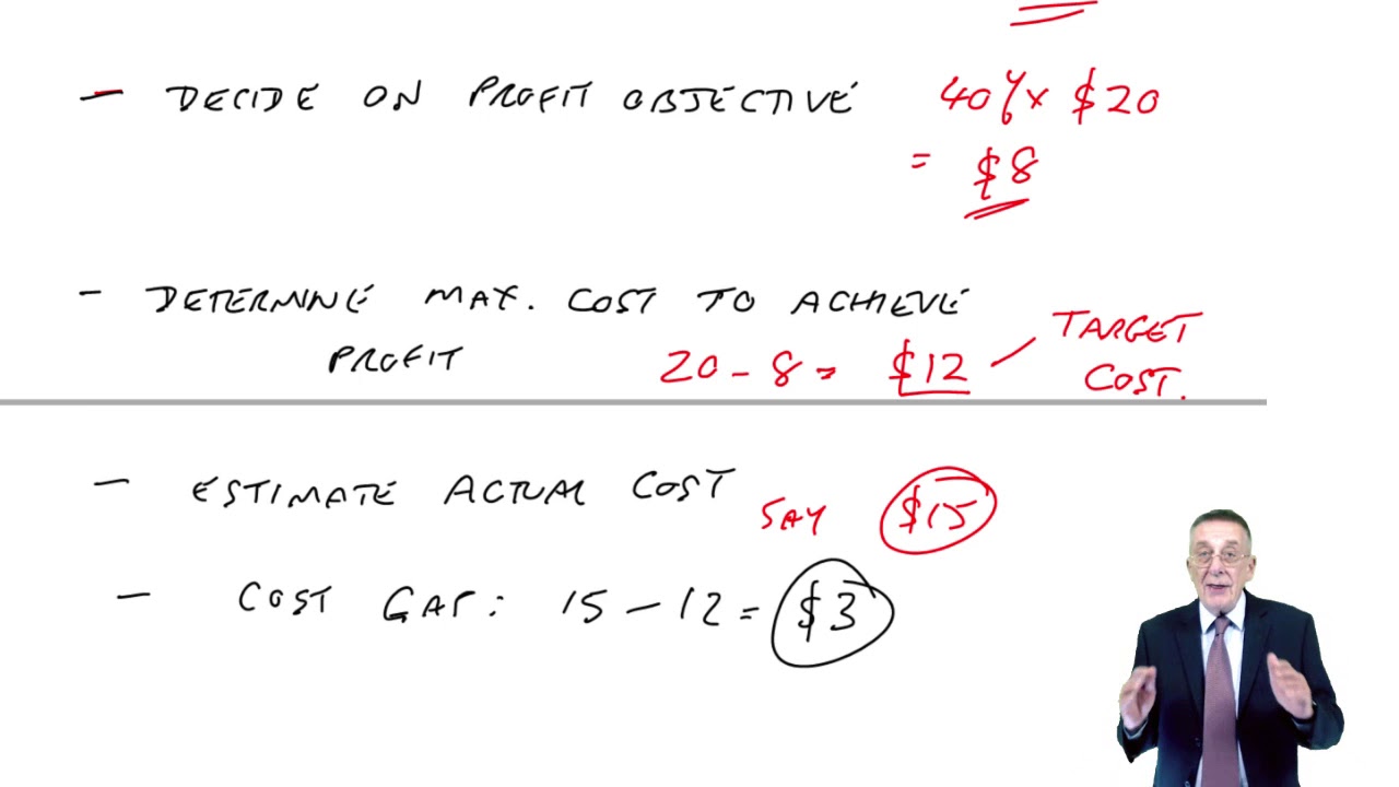 Target costing - Lecture 1 - ACCA Performance Management (PM)