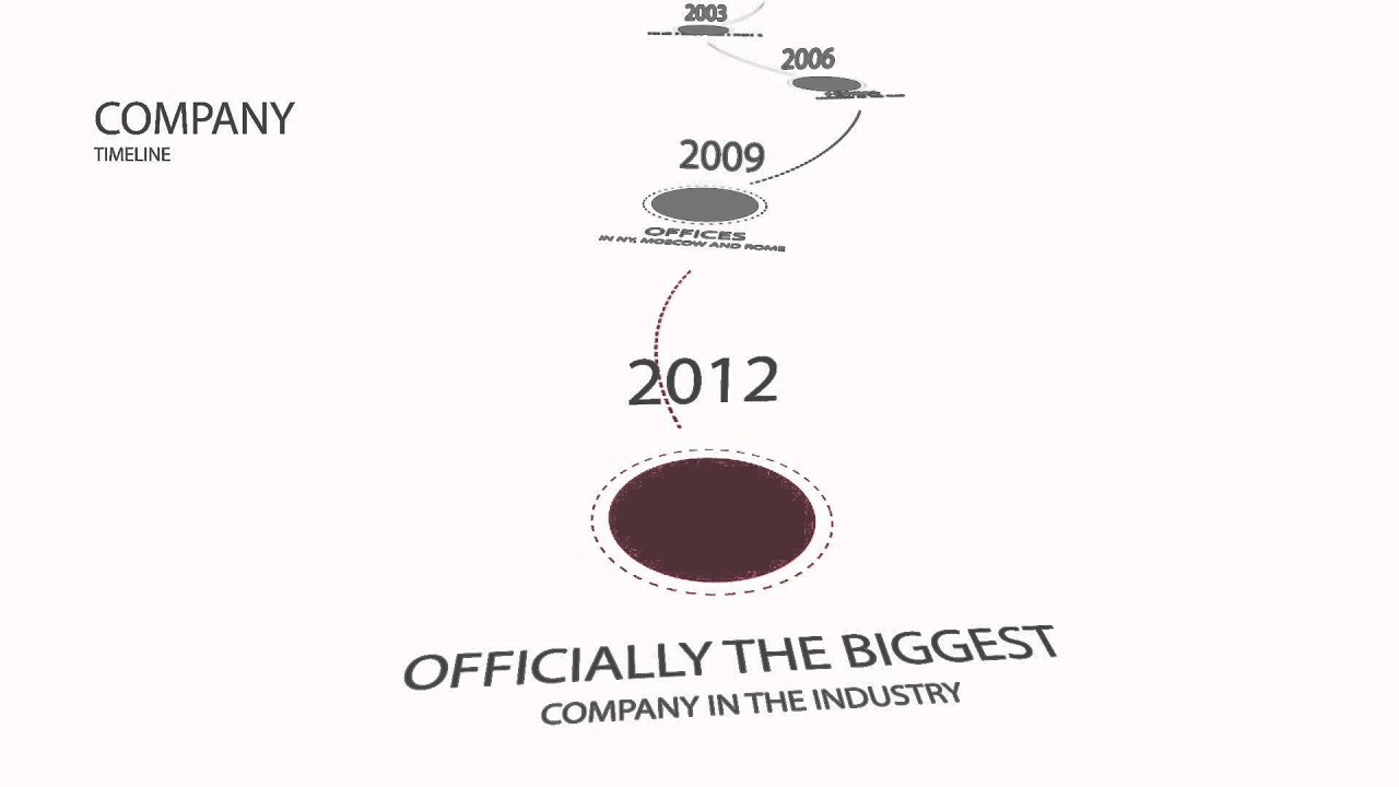 Smooth Frames - company