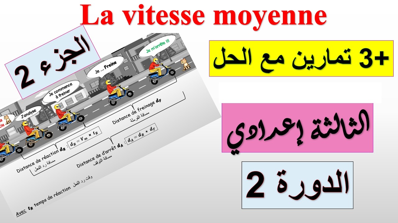 La vitesse moyenne partie 2 + 3 Exercices avec correction