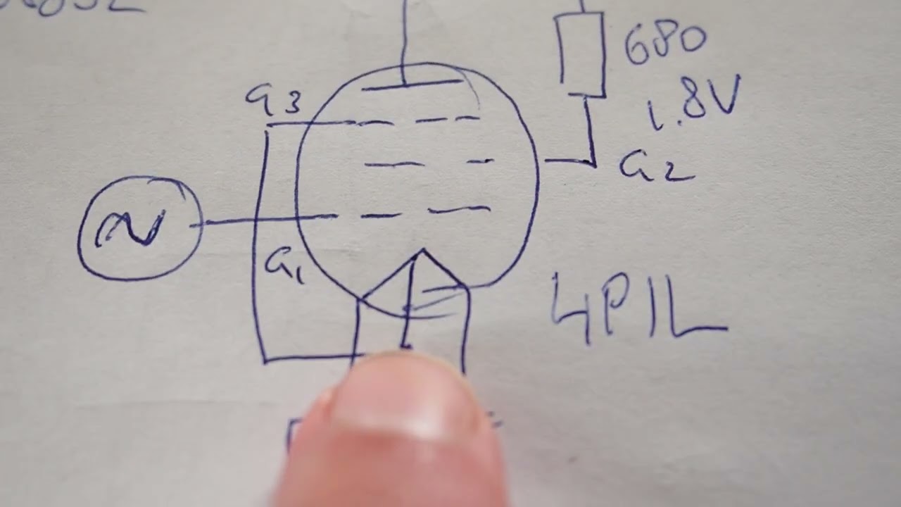 Triode connection for Pentodes (1/3): in-depth look plus alternative triode connection!