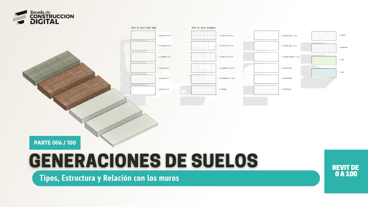 👷 Revit de 0 a 100 | Parte 006 | Generación de Suelos🧱