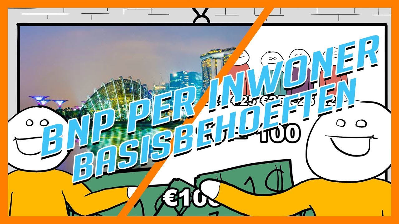 Ontwikkelingskenmerken: BNP per inwoner en Basisbehoeften - Aardrijkskunde Uitleg