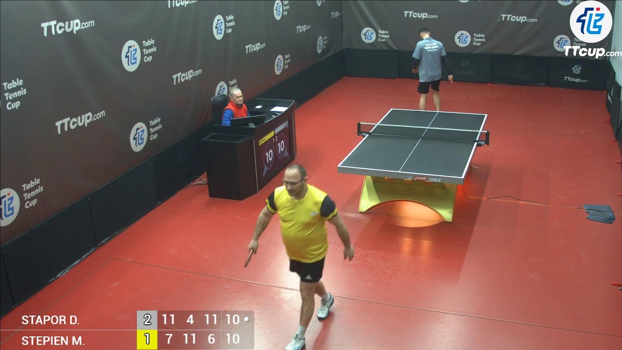 4 March Poland 1 TTcup (Poland 1 Final Matches)
