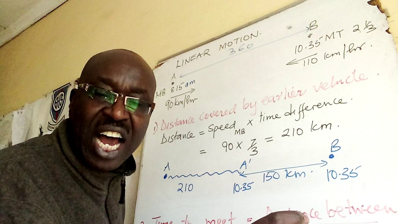 Linear motion part 2#Mathematics# opposite direction