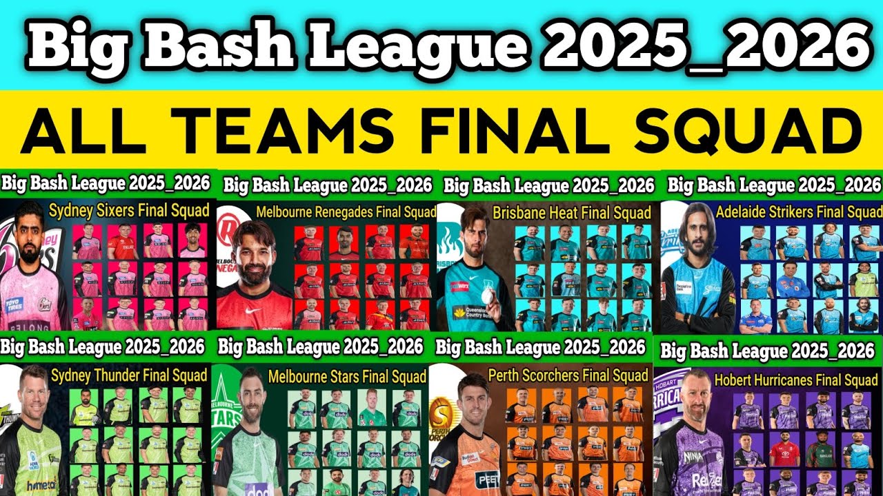 BBL 2025_2026 | All Team Squad | Big Bash League 2025_2026 All Teams Final Squad | BBL 25_26 Squads