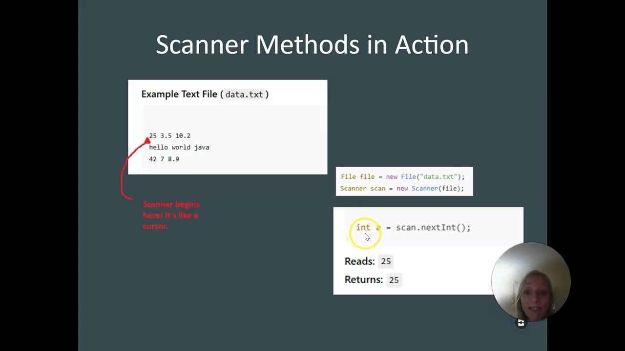Text Files in Java (AP CSA 4.6)