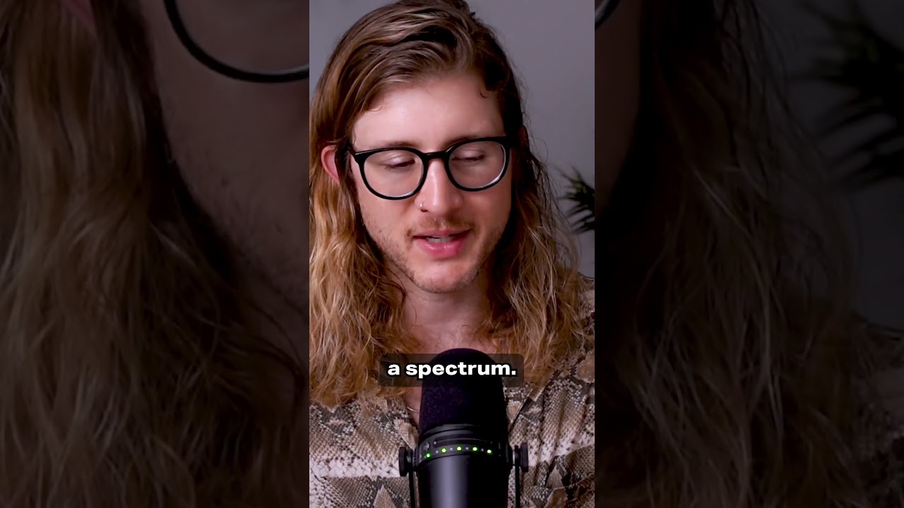 The Spectrum of Disability Content 👩&zwj;🦽🧑🏼&zwj;🦯