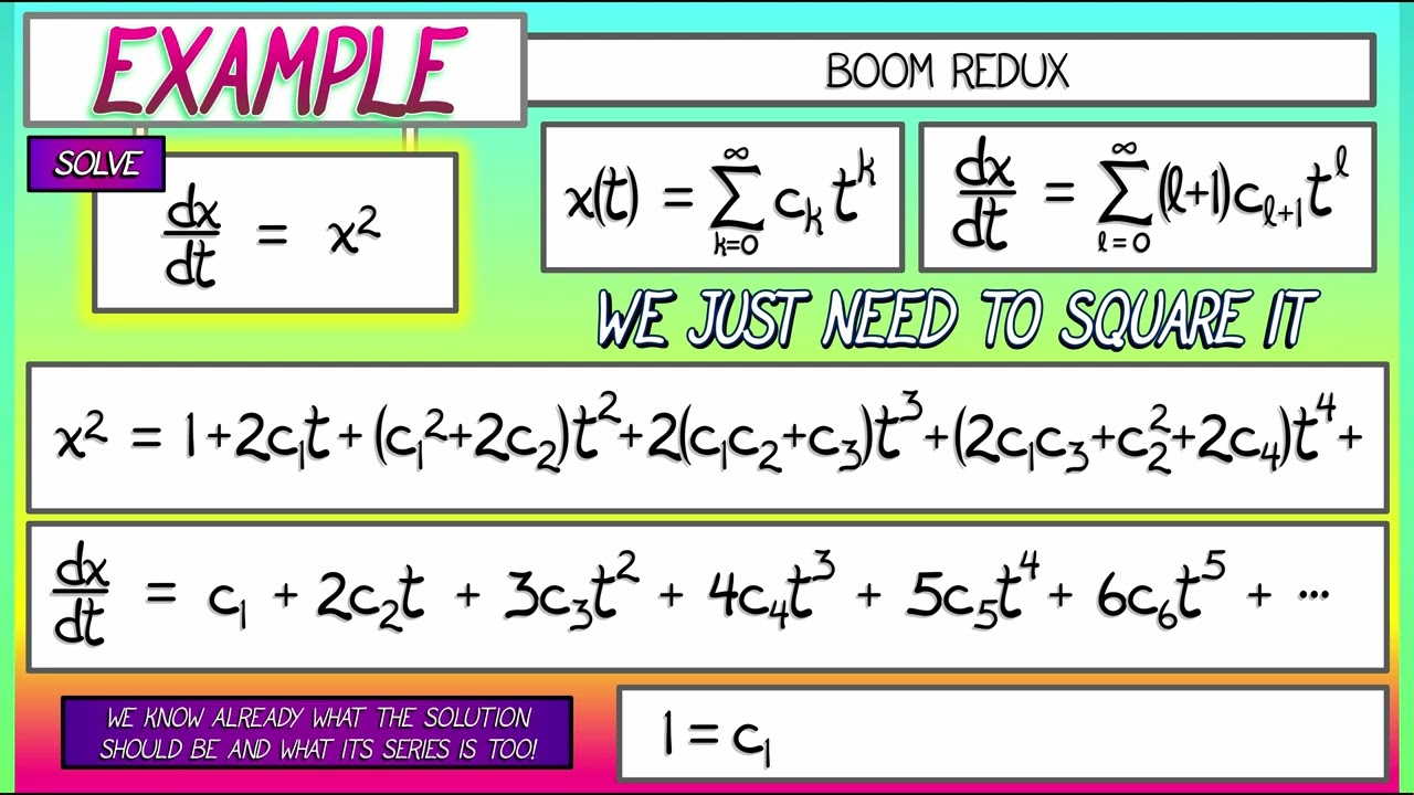 CalcGREEN 2 : Ch. 5.4 : Nonlinear ODEs & Series