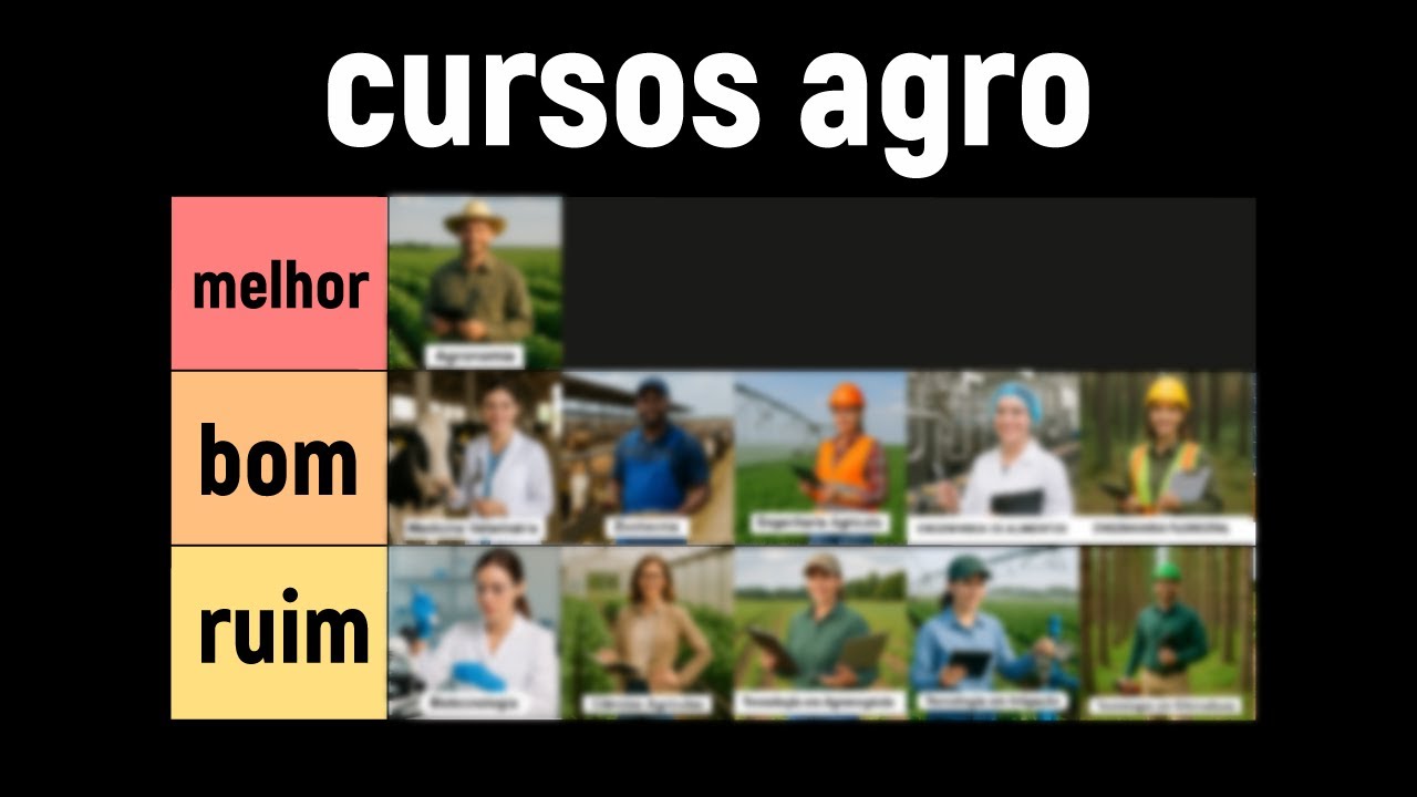 Ranking dos MELHORES CURSOS do AGRO! Aqueles que MAIS VALEM A PENA