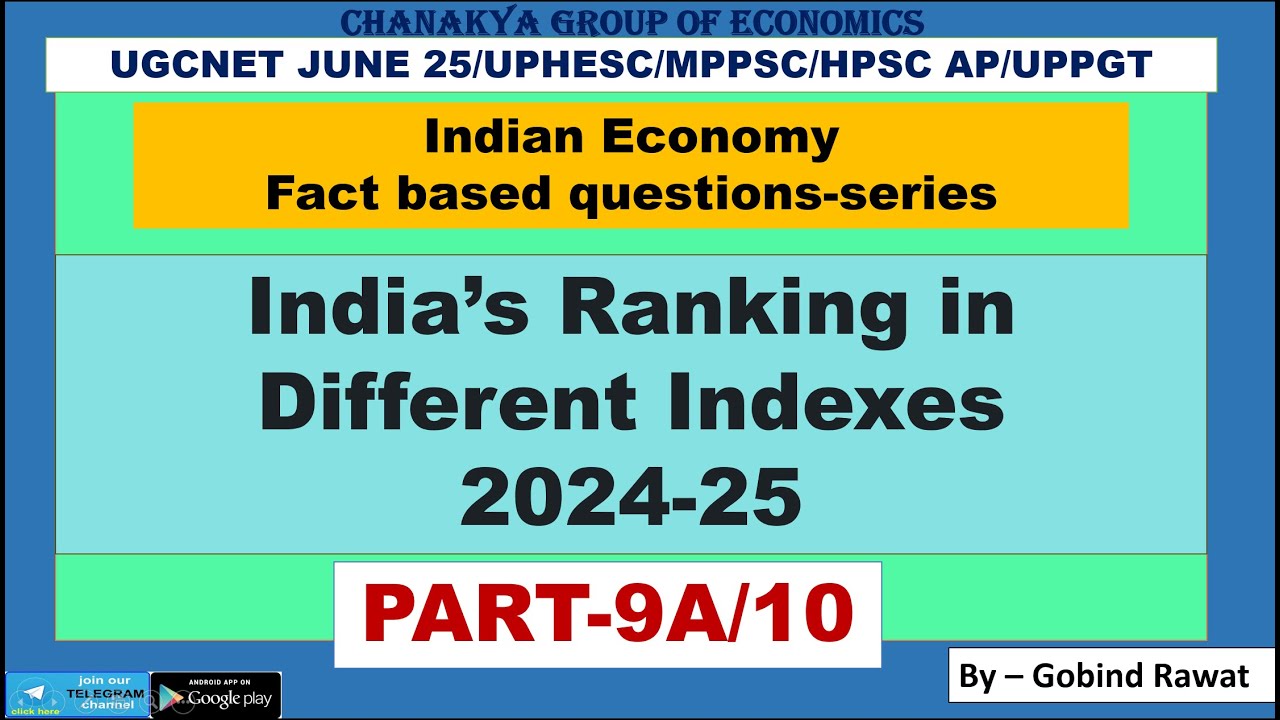 India’s Ranking in Different Indexes 2024-25||PART-9A| Indian Economy |Fact based questions|