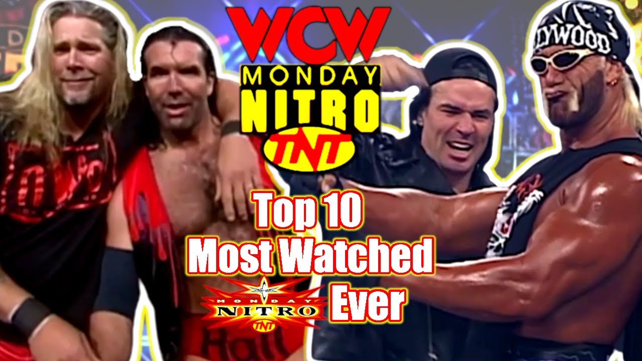 10 самых просматриваемых эпизодов WCW Nitro в истории