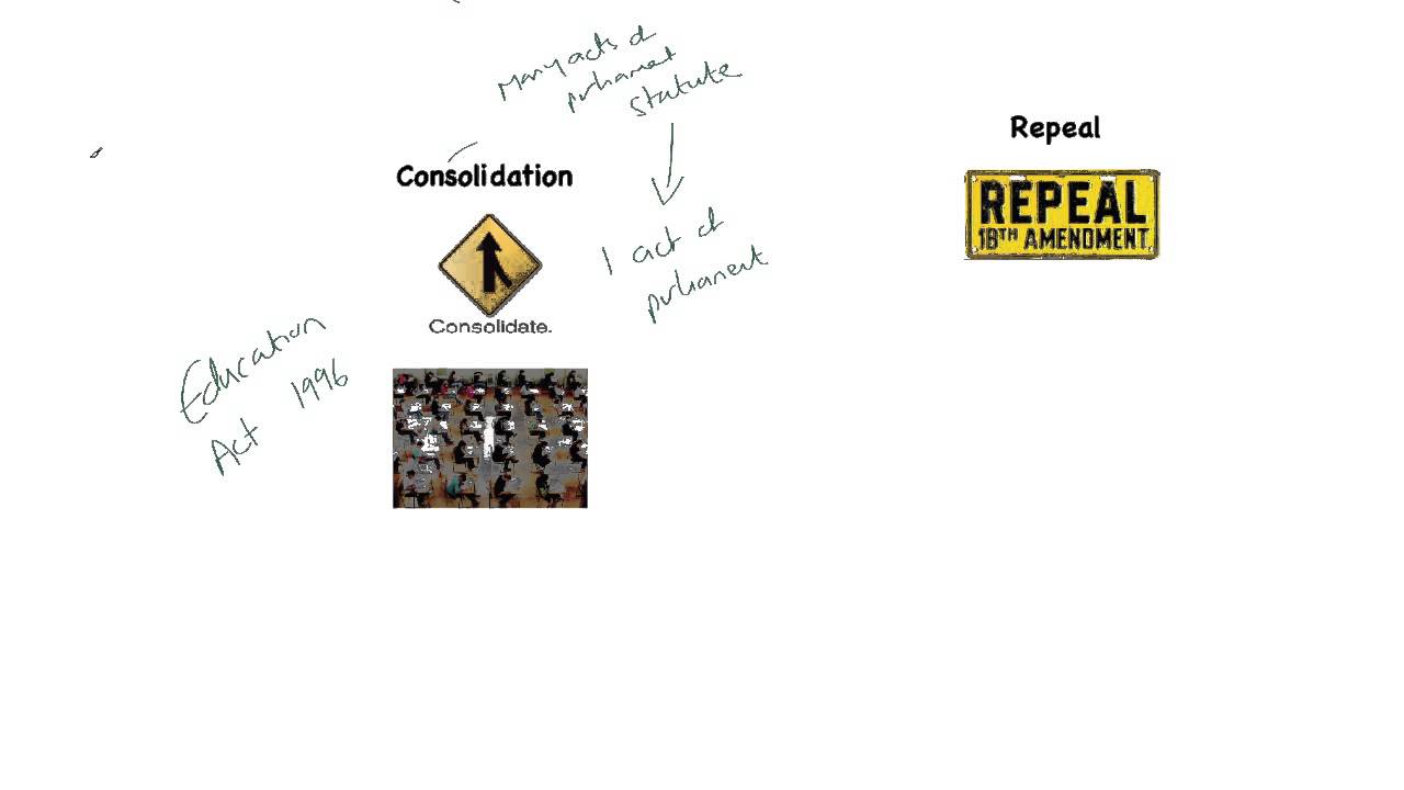 1. The Law Commission as an influence on Parliament