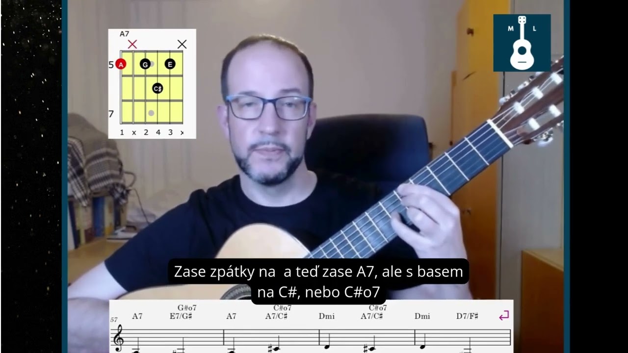 Evo banke: Jak hrát čardáš na kytaru, část II.