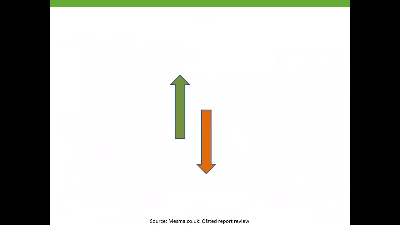 Business Administration webinar