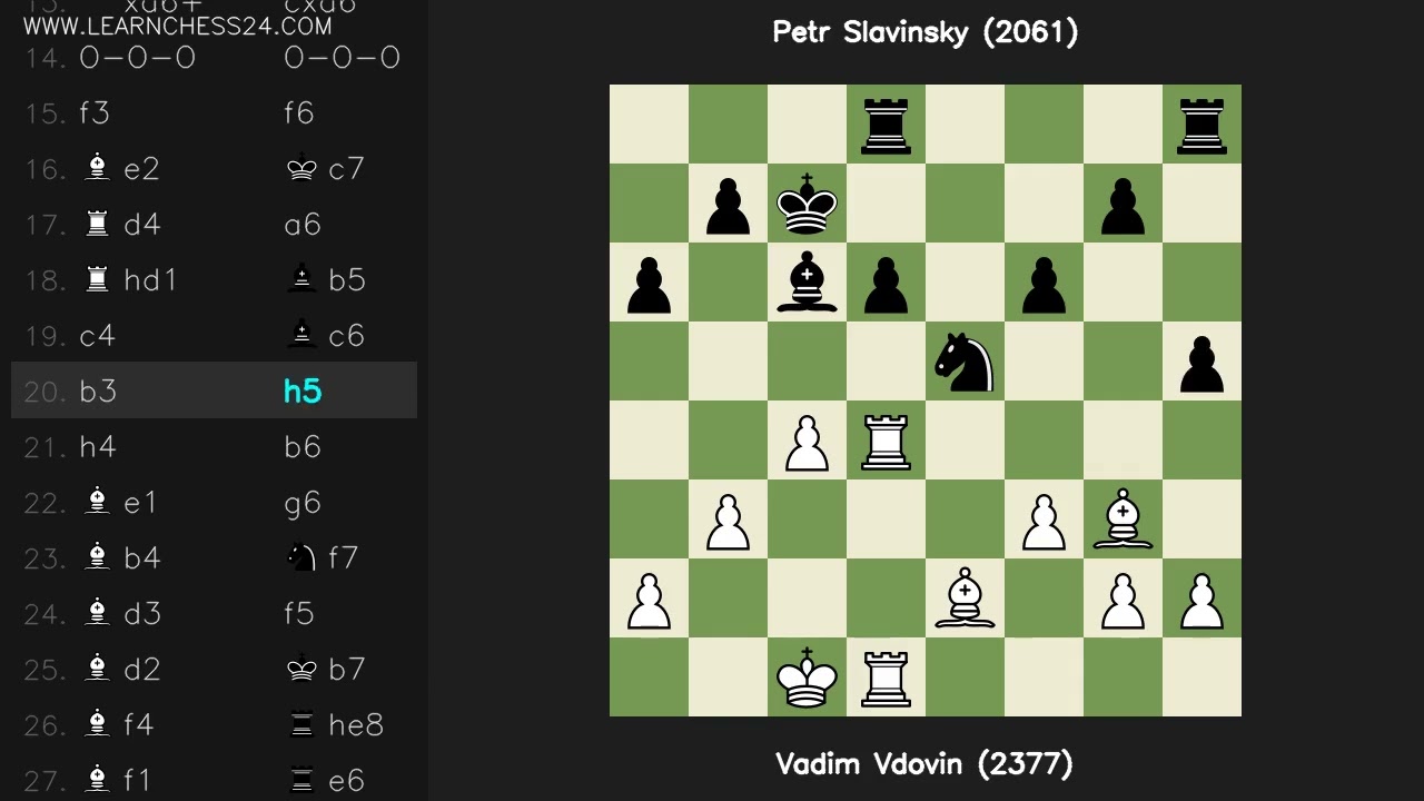 Russisch: Vadim Vdovin (2377) vs Petr Slavinsky (2061)