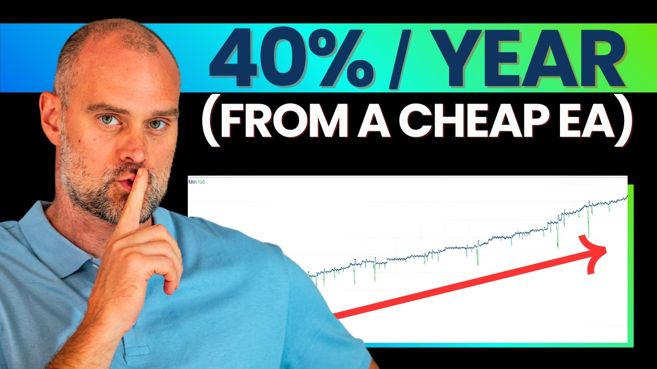 Торговый робот по трендам за 99 долларов: 40% прибыли за 1 год (реальные результаты)