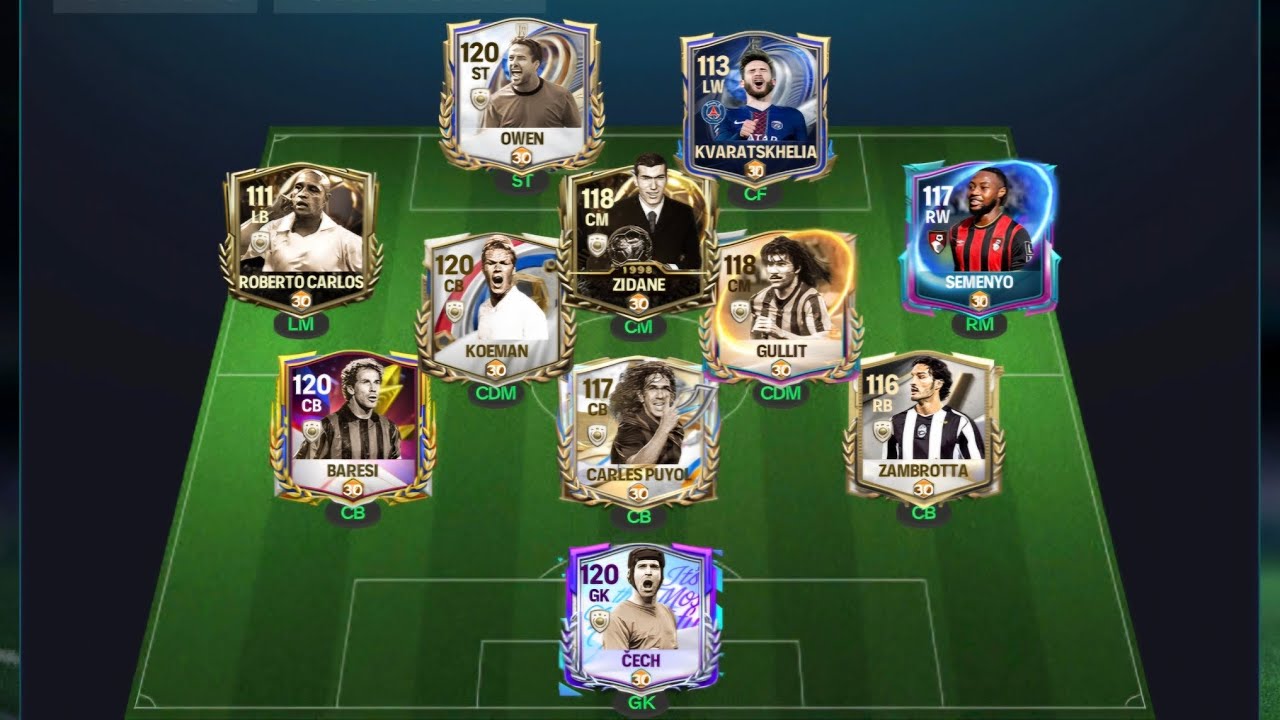 Playing With All The Formations In The Game To Tell You What Is The Best: 3-5-1-1