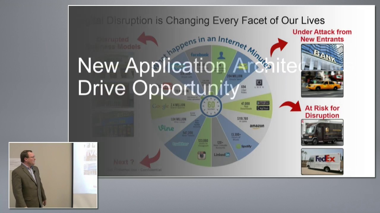 Dell EMC OEM Digital Transformation with Alan Brumley