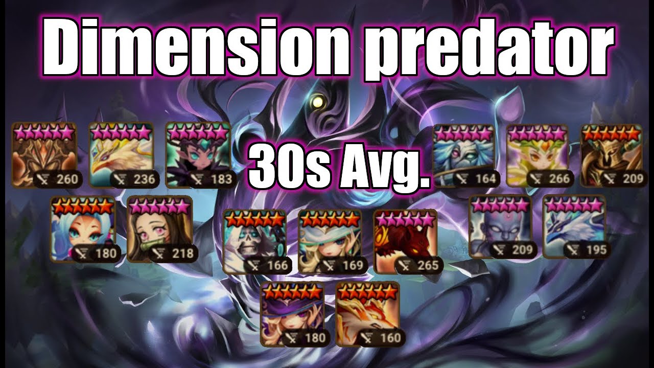 Команда «Пространственный Хищник» — скорость ~30 секунд в среднем. Более 99% безопасности. | Summ...