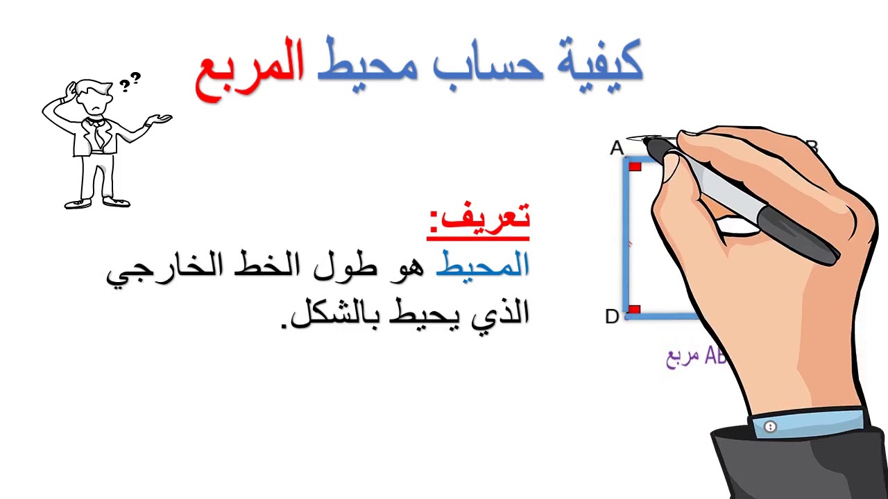 الأشكال الهندسية - كيفية حساب محيط ومساحة المربع