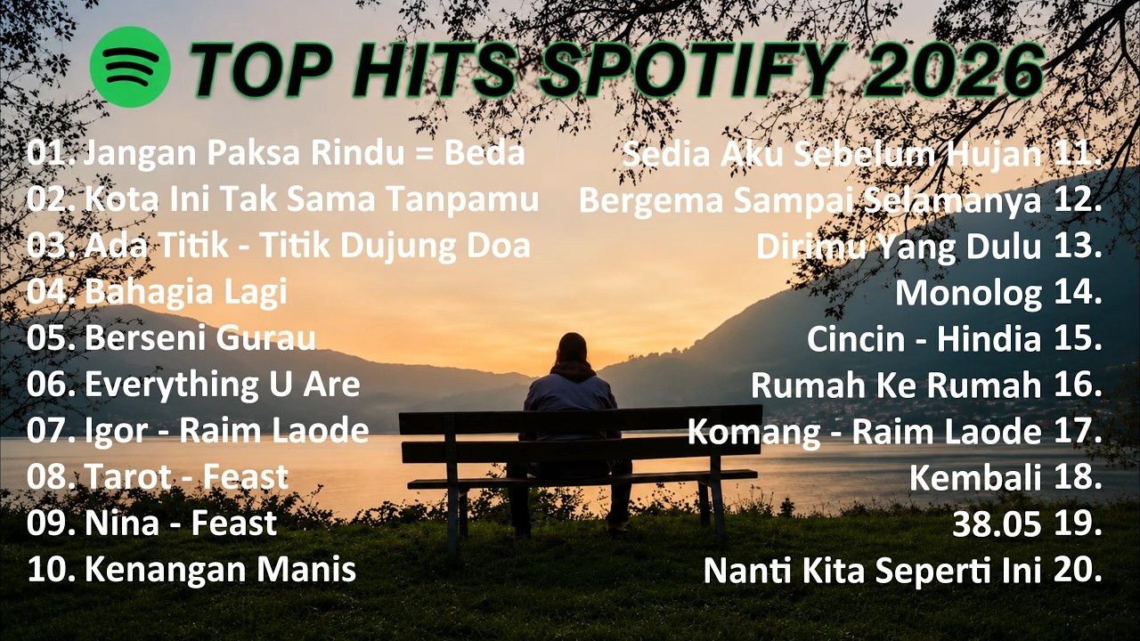 TOP HITS SPOTIFY 2026 🔥 Lagu Indonesia Terpopuler 2026 Full Album Tanpa Iklan