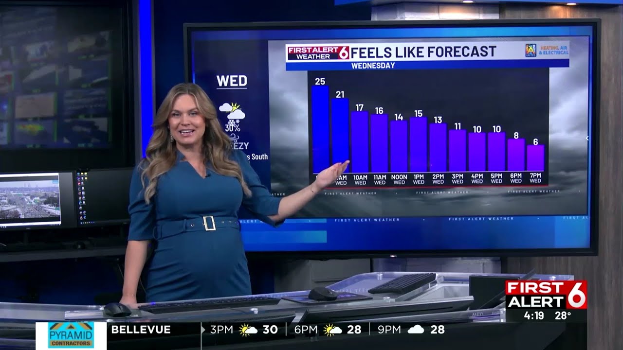 Emily Roehler - Weather Babe - 12.02.2025