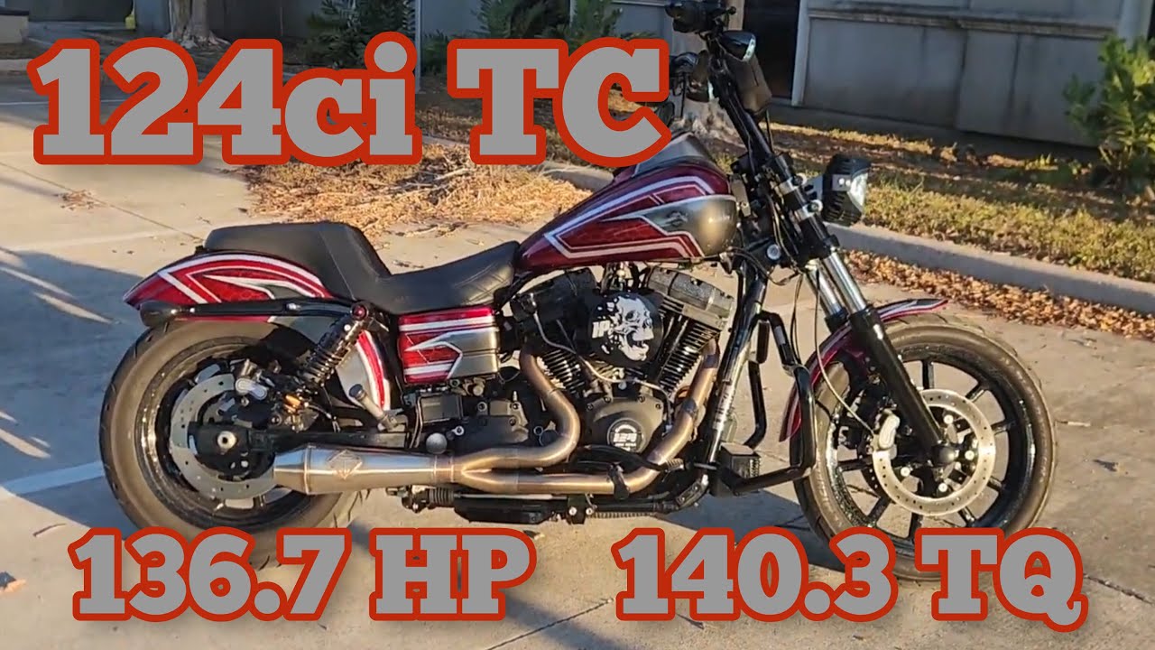 Сборка двигателя Harley Performance Dyna Feuling S&S 124 TC Big Bore