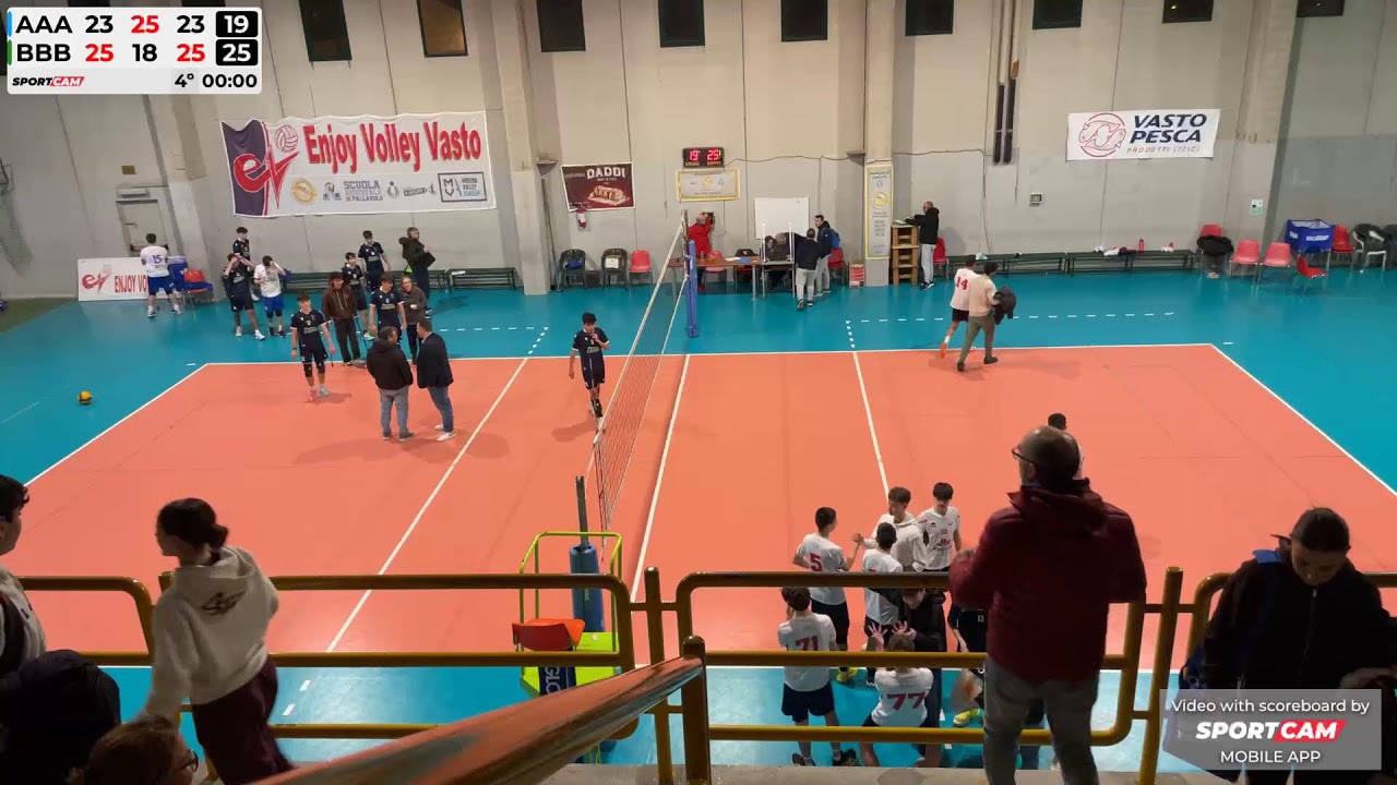 ENJOY VOLLEY VASTO -BTS SAN SALVO UNDER 17 M- 1-3-12/02/2026
