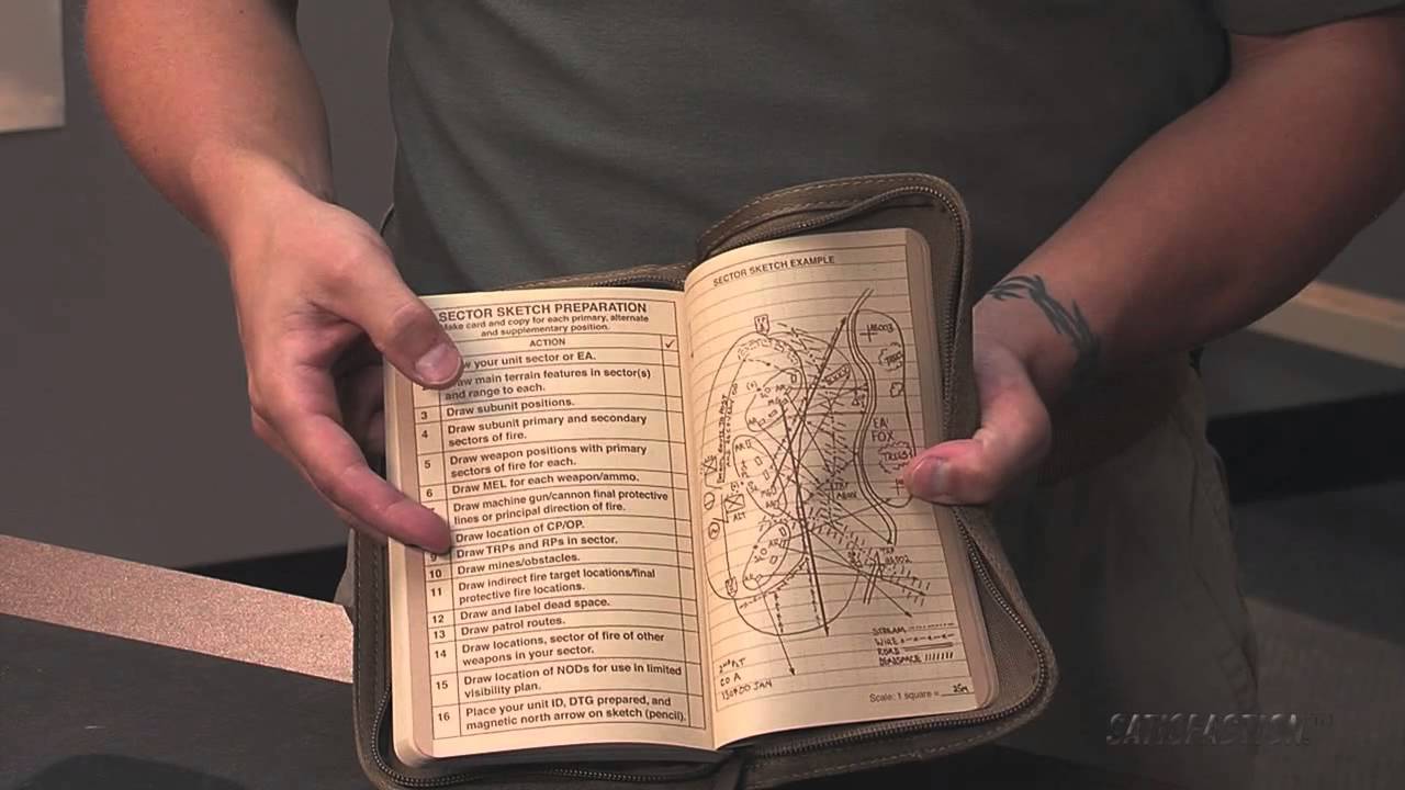 Rite in the Rain Family of Field Books and Notebooks