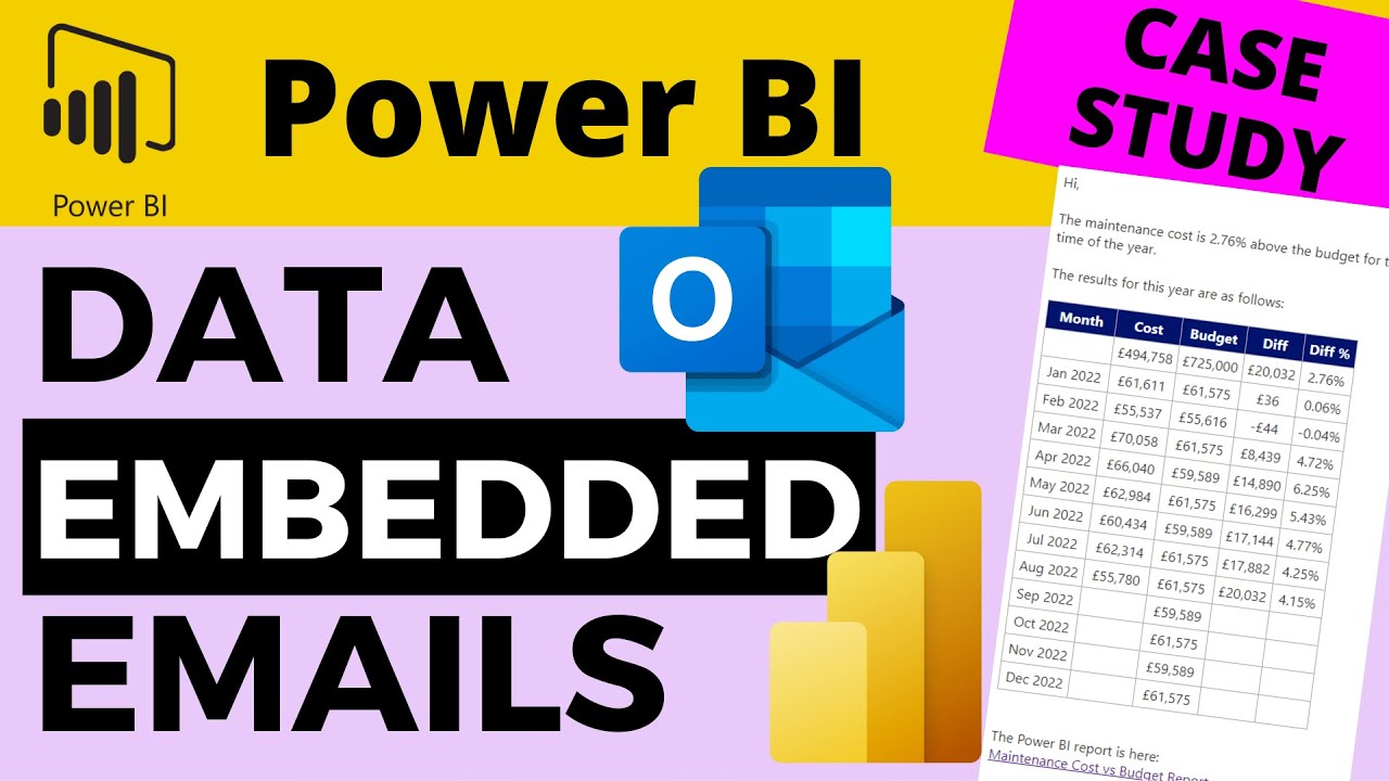 Как внедрить данные отчета Power BI непосредственно в электронное письмо, управляемое оповещением...